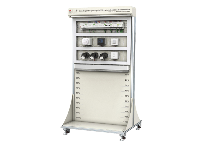 Smart Lighting KNX System Assessment Device